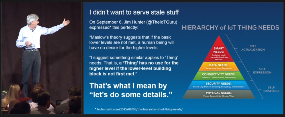 Peter Coffee and the IoT Hierarchy Of Needs